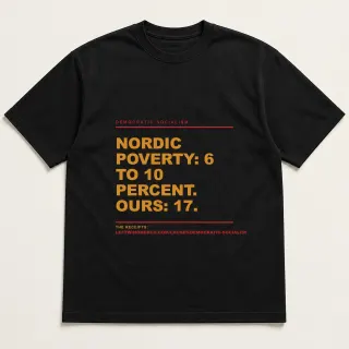 Front of a black tee reading "Nordic poverty: 6 to 10 percent. Ours: 17." with the Democratic socialism page address printed under it